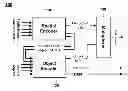 Fig. 01 - Method and an apparatus for processing an audio signal