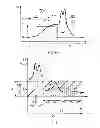 Fig. 07 - Method for operating a hearing device as well as a hearing device