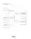 Fig. 07 - EFFICIENT DATA FINGERPRINTING