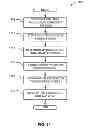 Fig. 12 - Methods and apparatus to perform audio watermark detection and extraction