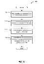 Fig. 13 - Methods and apparatus to perform audio watermark detection and extraction