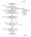 Fig. 14 - Methods and apparatus to perform audio watermark detection and extraction