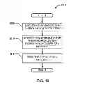 Fig. 17 - Methods and apparatus to perform audio watermark detection and extraction