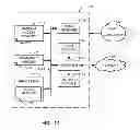 Fig. 18 - Methods and apparatus to perform audio watermark detection and extraction