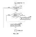 Fig. 12 - Client-side watermarking using hybrid I-frames