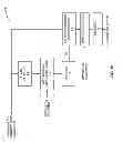 Fig. 13 - Client-side watermarking using hybrid I-frames