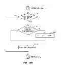 Fig. 16 - Client-side watermarking using hybrid I-frames