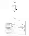 Fig. 02 - Information processing apparatus and input control method