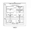 Fig. 04 - Methods and apparatus to count people in images
