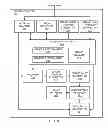 Fig. 05 - Methods and apparatus to count people in images