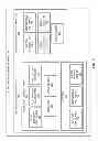 Fig. 07 - Methods and apparatus to count people in images