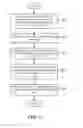 Fig. 06 - Learning-based image webpage index selection