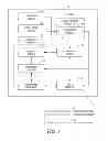 Fig. 04 - Pre-computing digests for image similarity searching of image-based listings in a network-based publication system
