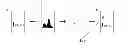 Fig. 01 - Method for image processing using local statistics convolution
