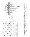 Fig. 06 - Compression and decoding of single sensor color image data