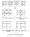Fig. 07 - Compression and decoding of single sensor color image data