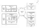 Fig. 01 - Systems and Methods for Intelligent Purchase Crawling and Retail Exploration