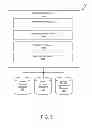 Fig. 06 - Systems and Methods for Intelligent Purchase Crawling and Retail Exploration