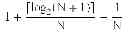 Fig. 02 - MATCHED REPRESENTATION SPACE METHOD FOR NUMERICALLY ENCODING DATA