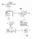 Fig. 01 - Stabilizing and Deblurring Atmospheric Turbulence