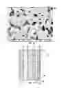 Fig. 10 - GRADED COMPOSITION FOR OPTICAL WAVEGUIDE FERRULE