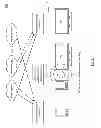 Fig. 08 - Secure handoff among devices during media playback