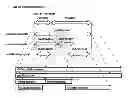 Fig. 01 - Method and apparatus for synchronizing data streams containing audio, video and/or other data