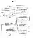 Fig. 07 - Display device for having a function of searching a divided screen, and the method for controlling the same