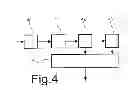 Fig. 04 - Video access system and method based on action type detection