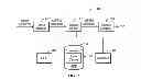 Fig. 02 - Method and apparatus for navigating video content