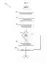 Fig. 05 - Method and apparatus for navigating video content