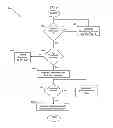 Fig. 06 - Method and apparatus for navigating video content