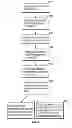 Fig. 09 - System and Method of Redundancy in Network Communications