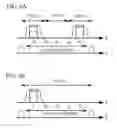 Fig. 07 - Optical transmission system, method of testing optical transmission system, and non-transitory computer-readable medium