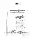 Fig. 41 - Station-side apparatus and frame transfer apparatus