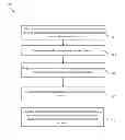 Fig. 01 - Data transmission coordination over digital subscriber lines