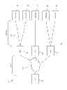 Fig. 02 - Data transmission coordination over digital subscriber lines
