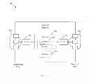 Fig. 03 - Data transmission coordination over digital subscriber lines
