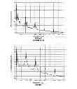 Fig. 09 - Method and apparatus for signal reception with ambient light compensation