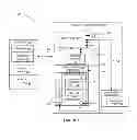 Fig. 02 - Methods for providing a page countdown for a replaceable unit of an image forming device