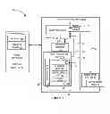 Fig. 02 - Methods for providing a transferable page countdown for a toner cartridge between image forming devices