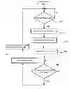 Fig. 01 - Method and system for controlling a fuser assembly