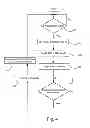 Fig. 05 - Method and system for controlling a fuser assembly