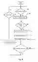 Fig. 06 - Method and system for controlling a fuser assembly