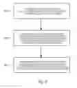 Fig. 06 - Liquid electrophotography printing apparatus and methods thereof