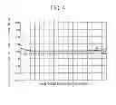 Fig. 04 - Belt unit, transfer unit including the belt unit, and image forming apparatus including the transfer unit