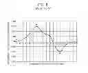 Fig. 07 - Belt unit, transfer unit including the belt unit, and image forming apparatus including the transfer unit