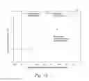 Fig. 12 - Method for constructing a mechanically stabilized earthen embankment using semi-extensible steel soil reinforcements
