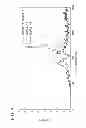 Fig. 08 - ANTI-VIBRATION MEMBER AND CUTTING TOOL