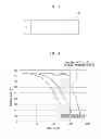 Fig. 04 - Method for manufacturing machine component, and rotary machine equipped with impeller manufactured by means of this method